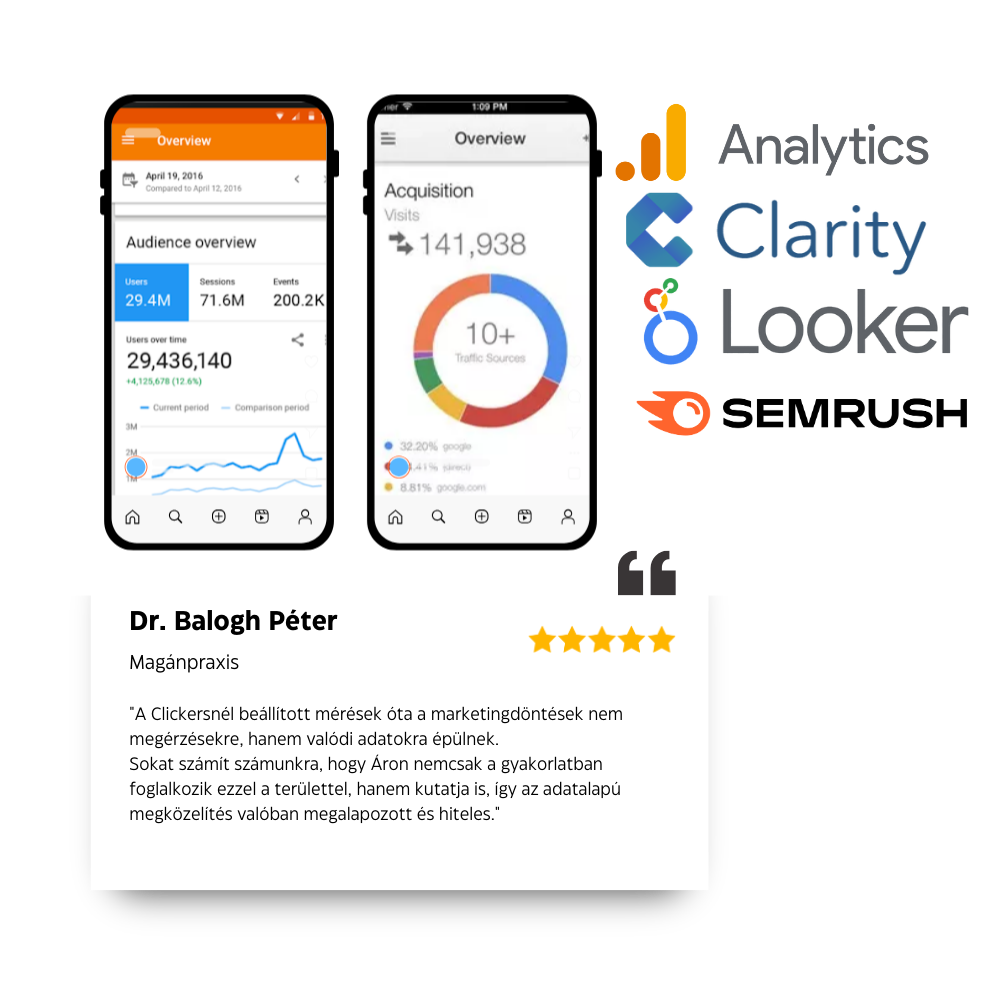 clickers_adatok